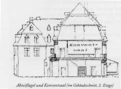 Skizze des Stiftes, Quertrakt mit Konventsaal